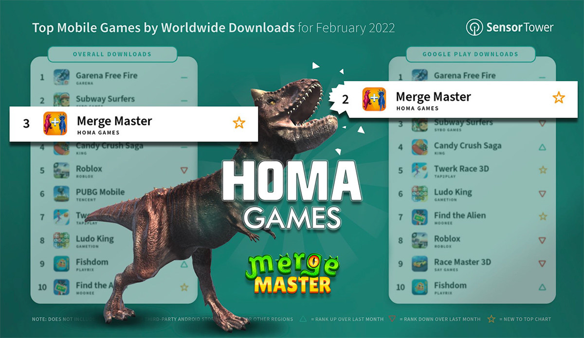 Most Download Game Worldwide